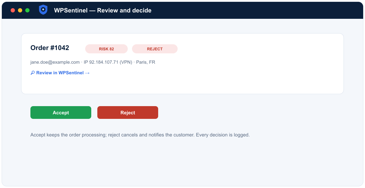 Review and decide on an order